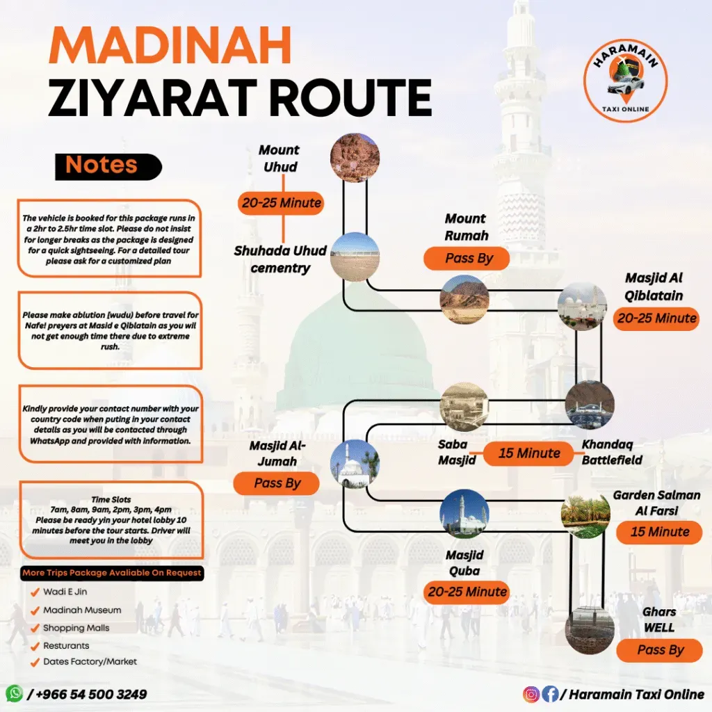 Madinah Ziyarat Taxi