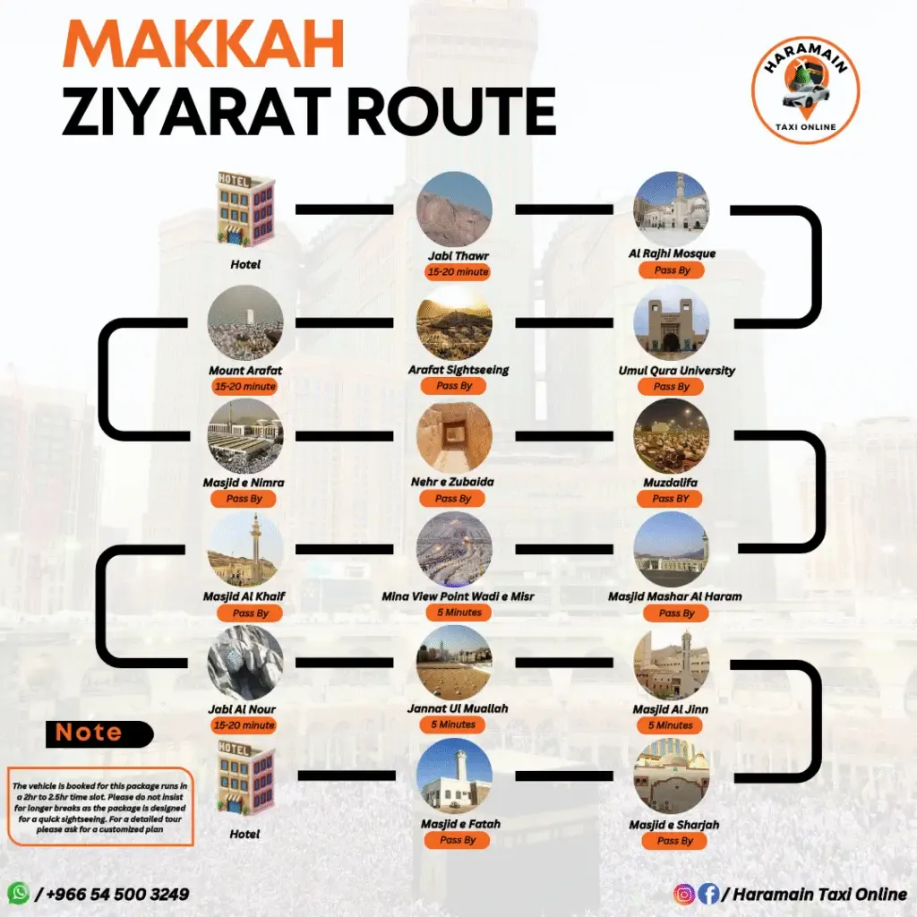Makkah Ziyarat Taxi