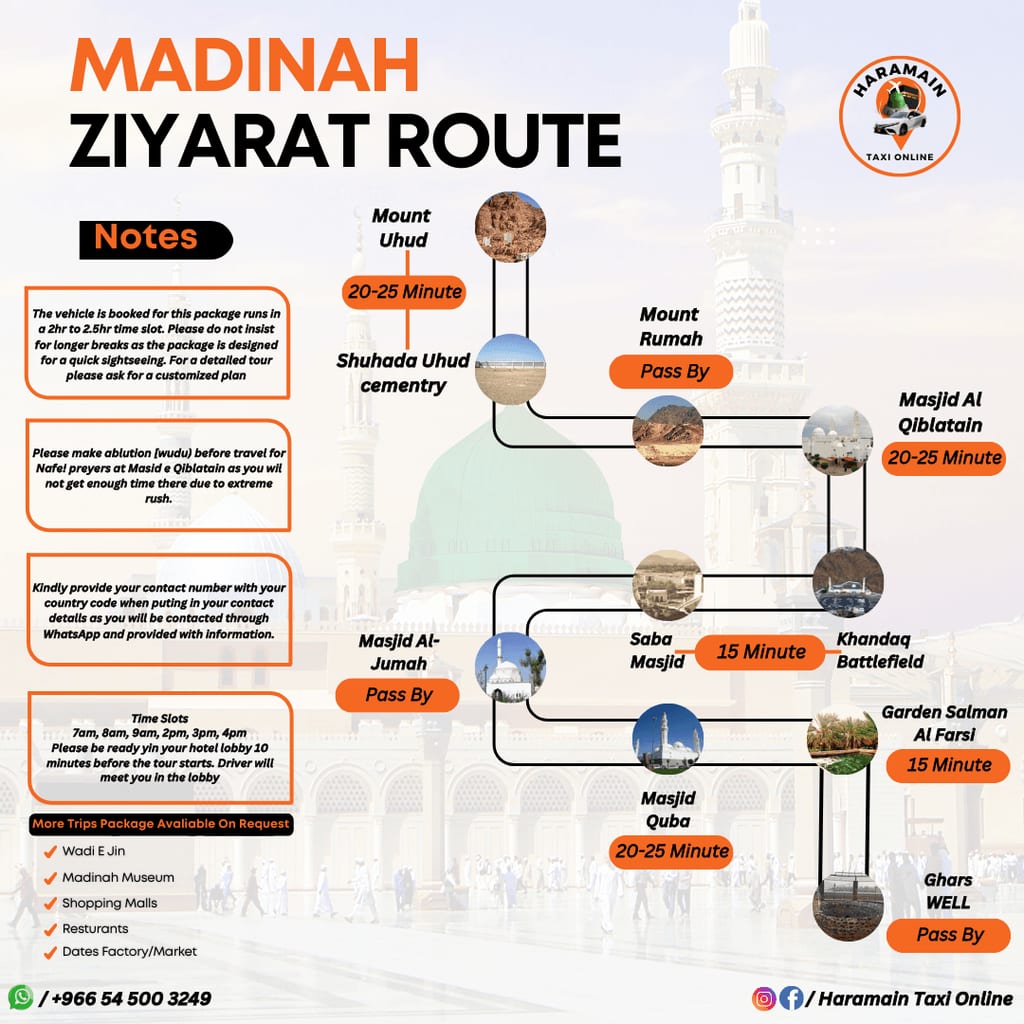 Madinah Ziyarat Taxi