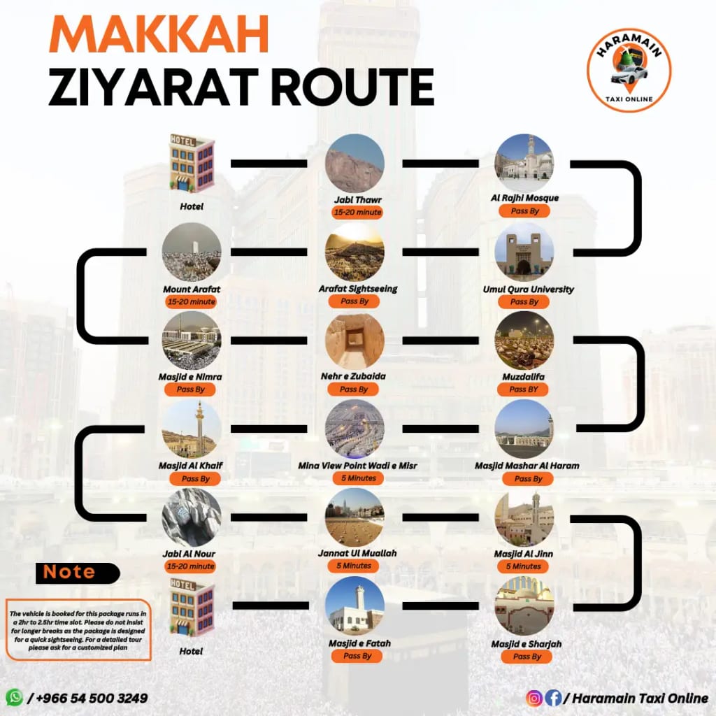 Makkah Ziyarat Taxi